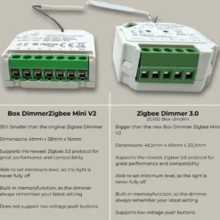 Box Dimmer Zigbee Mini V2 | 4-Pak | Max. 200W LED | Philips Hue Kompatibel