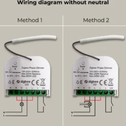 Box Dimmer Zigbee Mini V2 | 4-Pak | Max. 200W LED | Philips Hue Kompatibel