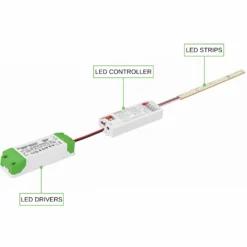 COB LED Strip Sæt | 5m | CCT | Zigbee | 20W/m | 10mm | Inkl. Controller og Fjernbetjening