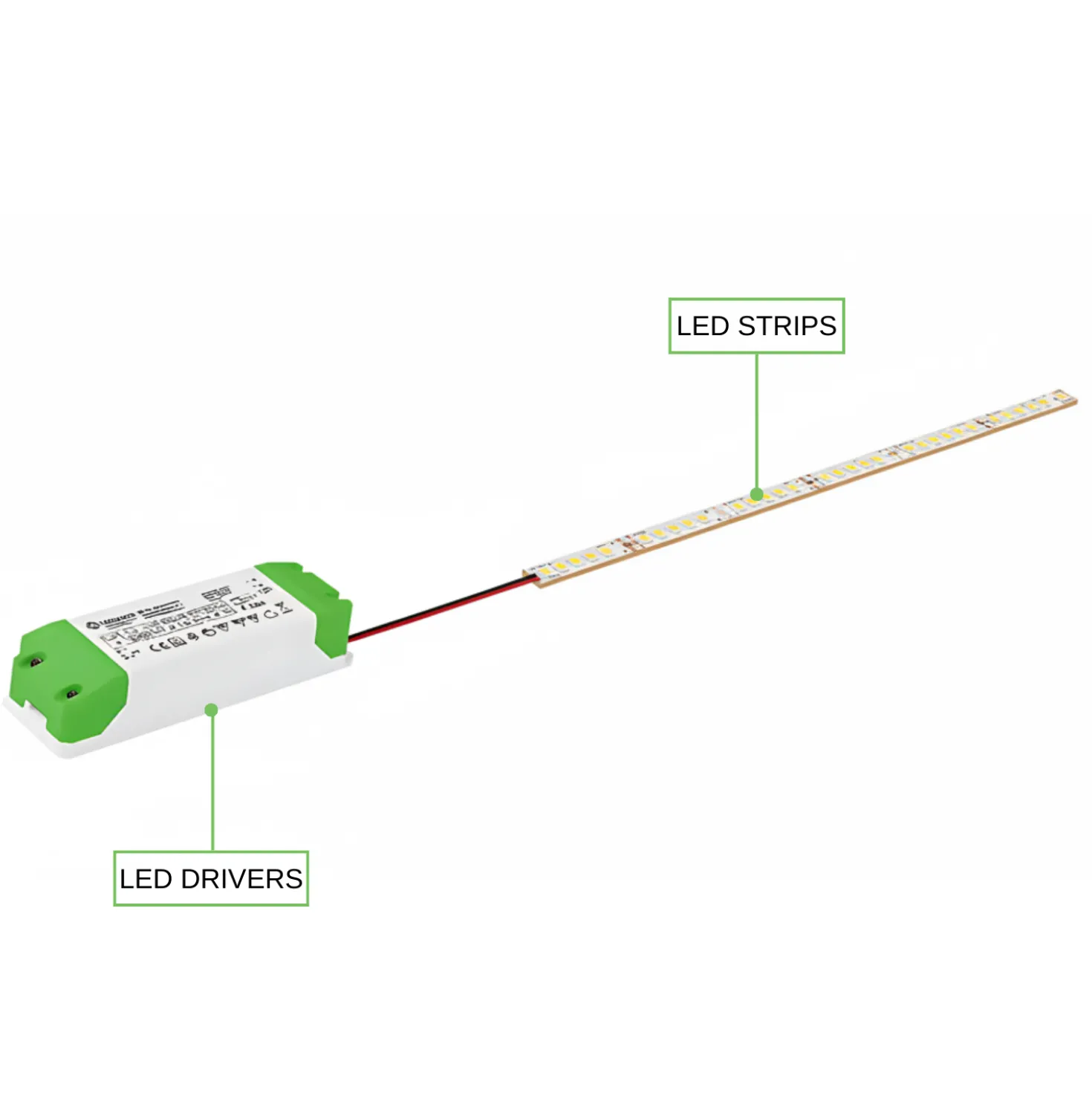 COB LED Strip Sæt | 6m | 3000K | Dæmpbar | 9W/m | 8mm | Inkl. Driver