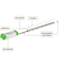 COB LED Strip Sæt | 6m | 3000K | 9W/m | 8mm | Inkl. Driver og Profil