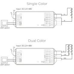 5i1 LED Controller | WiFi+2.4G | PW5