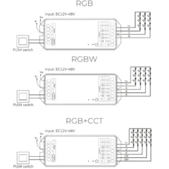 5i1 LED Controller | WiFi+2.4G | PW5
