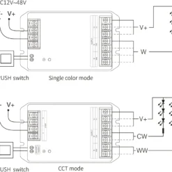 2i1 LED Controller | Zigbee 3.0 + 2.4Ghz | HZ2 | 12/48V