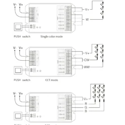 5i1 LED Controller | Zigbee 3.0 + 2.4Ghz | HZ5 | 12/48V