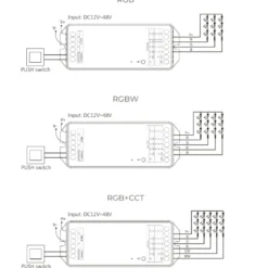 5i1 LED Controller | Zigbee 3.0 +2.4G | PZ5