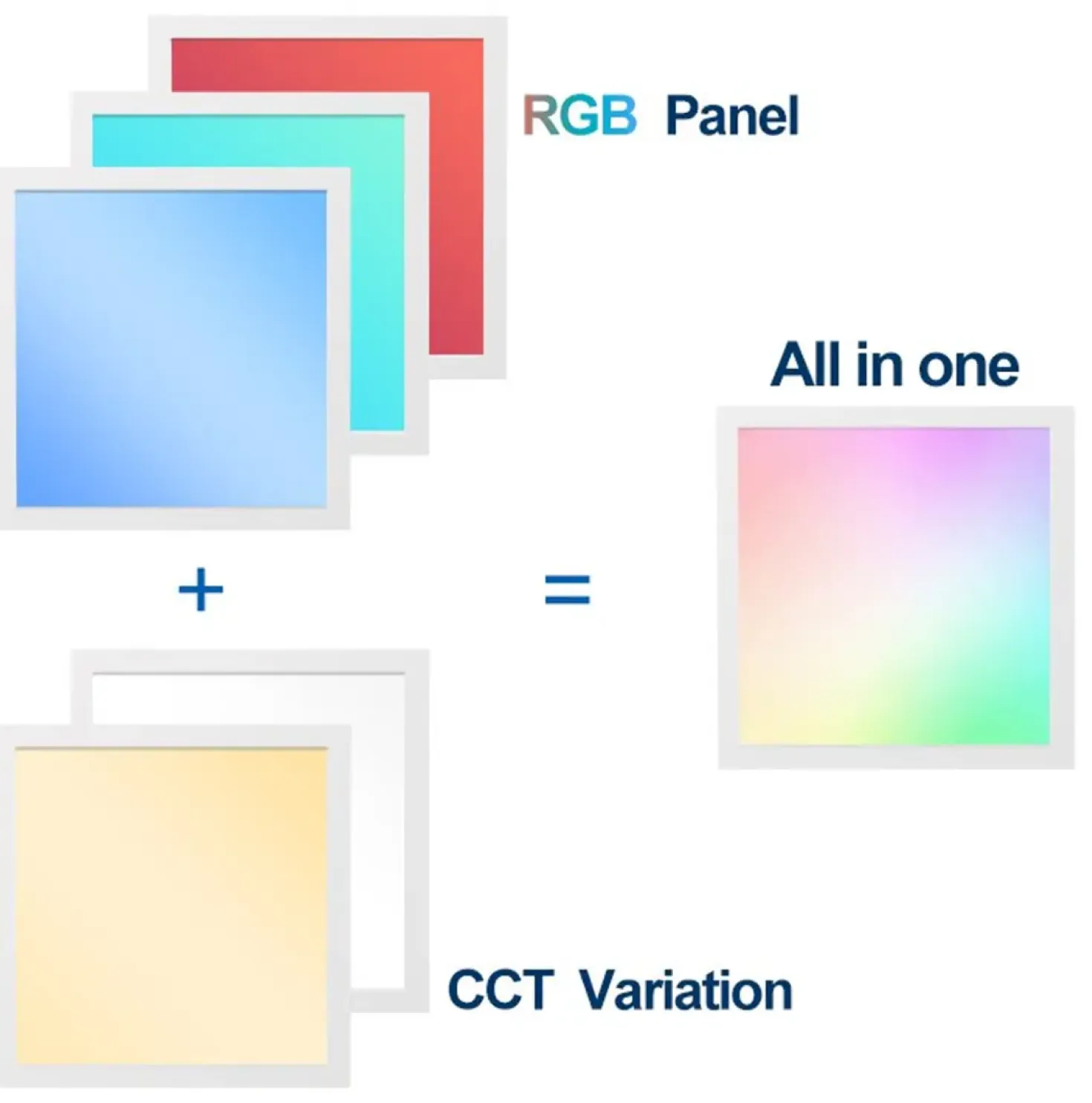 LED Panel 60x60 | 2-Pak | RGB+CCT | 2500lm | 36W | TrueColor | Inkl. Troldtektramme | Hvid