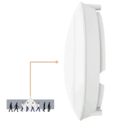 LED Plafond Lampe Med Sensor | Ø300mm | 4000K | 18W | 1800lm