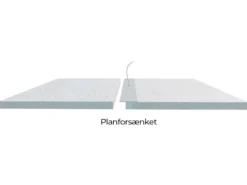 LED Troldtekt Skinne 60cm | 3000K | 1400lm | 17W | PureLED | Sort