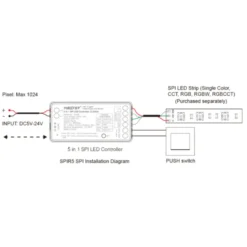 MiBoxer SPI LED Controller | 5i1 | 2.4Ghz | Hvid | SPIR5