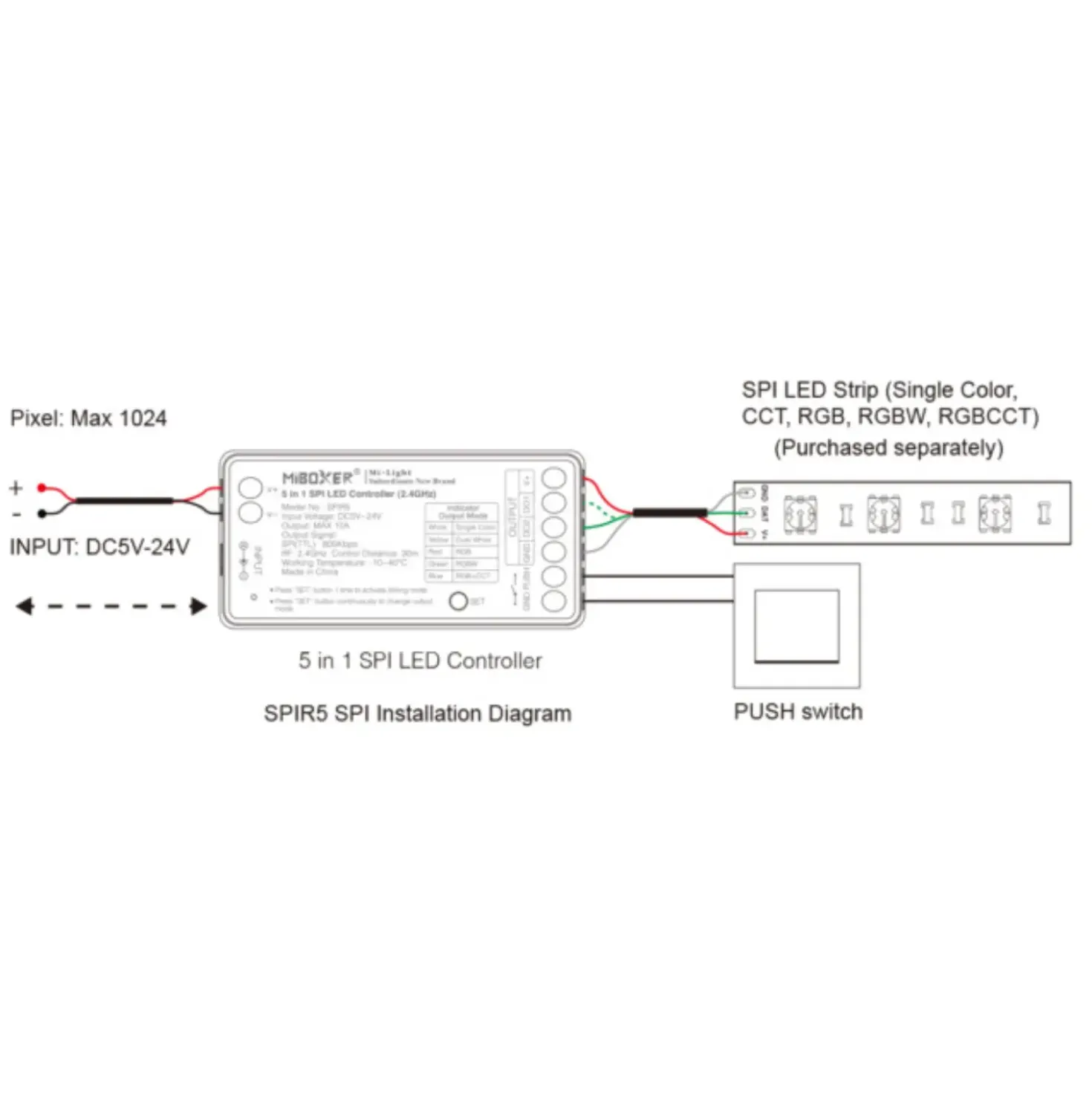 MiBoxer SPI LED Controller | 5i1 | 2.4Ghz | Hvid | SPIR5