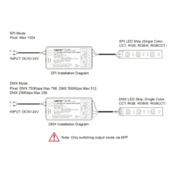 MiBoxer SPI LED Controller | 5i1 | WiFi + 2.4Ghz | Hvid | SPIW5