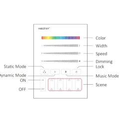 MiBoxer SPI Vægpanel | RGB | 1 Zone | Hvid | B9