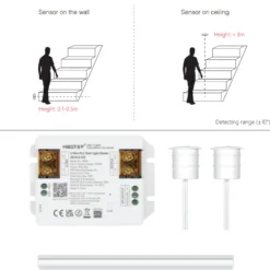 MiBoxer Trappebelysning | 20 Trin | 1m Bred | CCT | 350lm | BLE + 2.4G