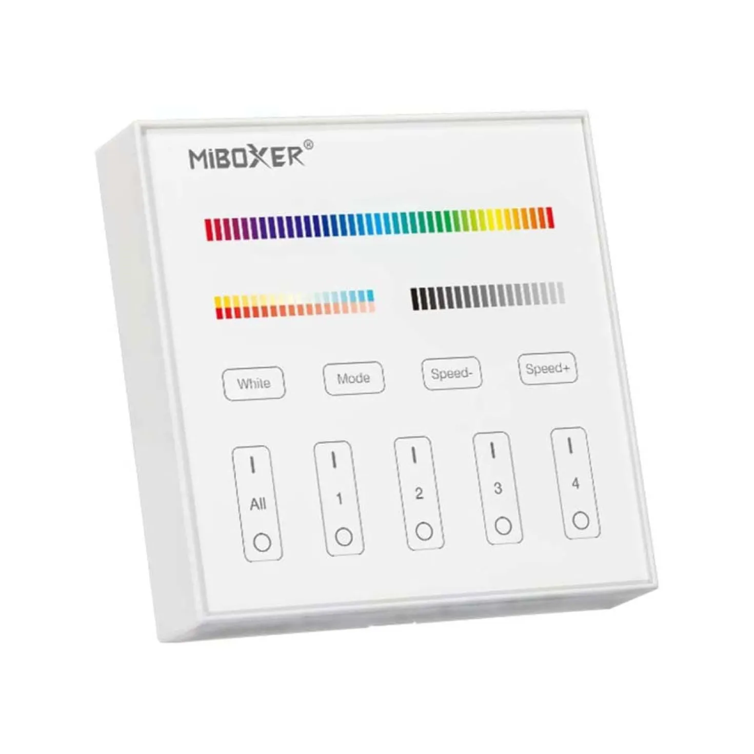 MiBoxer Vægpanel | RGB + CCT | 4 zoner | B4
