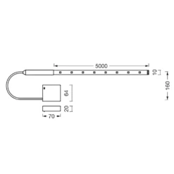 OSRAM RGB LED Strip | batteridrevet| m/Fjernbetjening | 5 meter | IP20 | Plug n Play