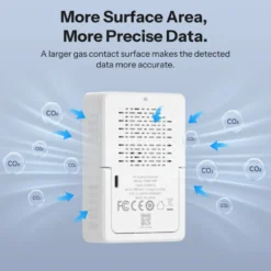 Sonoff AirGuard CO2 måler | Matter over WiFi | SAWF-08P