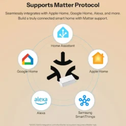 SONOFF Basic Smart Relæ | Matter over WiFi | BASIC-1GS