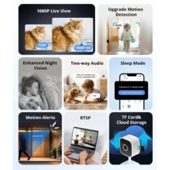 Sonoff Cam Slim Gen2 | Overvågningskamera | Nightvision | 1080P | WiFi