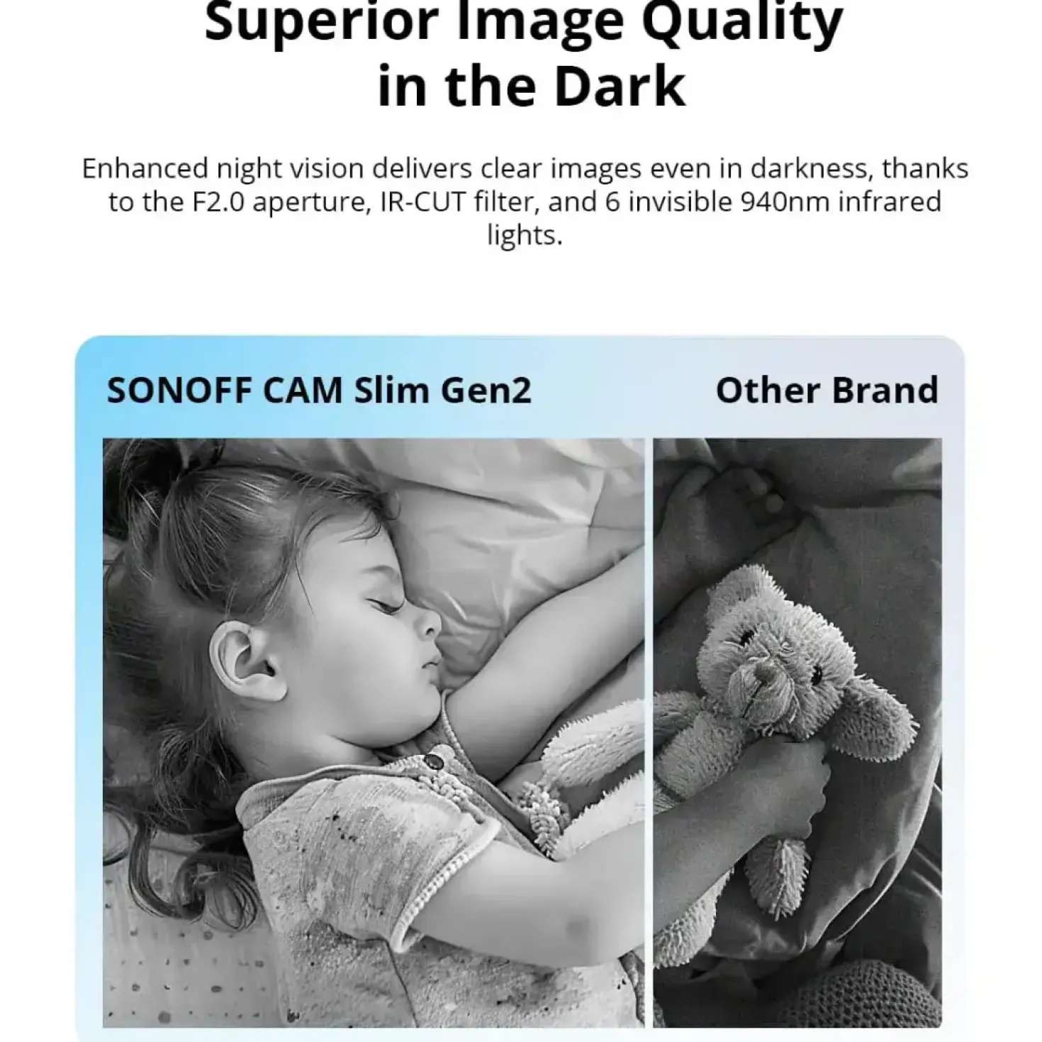Sonoff Cam Slim Gen2 | Overvågningskamera | Nightvision | 1080P | WiFi