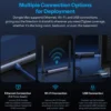 SONOFF Dongle Max | Zigbee/Thread | PoE Dongle | Dongle-M