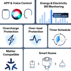 SONOFF iPlug Gen2 | Matter over WiFi | S61STPF