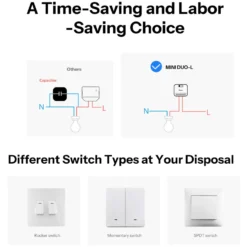 Sonoff MINI DUO-L Smart Relæ | Zigbee | 2CH | Max. 16A | MINI-ZB2GS-L