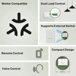 Sonoff MINI DUO Smart Relæ | Matter over WiFi | 2CH | Max. 16A | MINI-2GS
