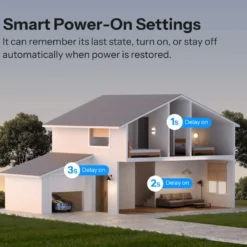 Sonoff MINI DUO Smart Relæ | Matter over WiFi | 2CH | Max. 16A | MINI-2GS