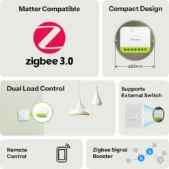 Sonoff MINI DUO Smart Relæ | Zigbee | 2CH | Max. 16A | MINI-ZB2GS