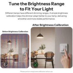 SONOFF Mini Zigbee Lysdæmper | Max. 200W LED / 400W Halogen | MINI-ZBDIM