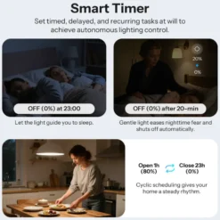 SONOFF Mini Zigbee Lysdæmper | Max. 200W LED / 400W Halogen | MINI-ZBDIM