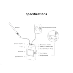 Sonoff POW Ring | WiFi Switch | Energimåler WiFi | POWCT