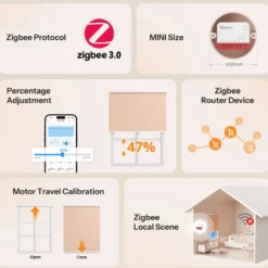 SONOFF Smart Rullegardin Relæ | 4-Pak | Zigbee | MINI-ZBRBS