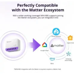 SONOFF Smart Rullegardin Relæ | MINI-RBS