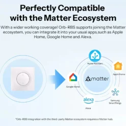 SONOFF Smart Rullegardin Vægkontakt | Matter over WiFi | MINI-RBS-E