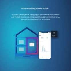 Sonoff Smart Switch | WiFi Energimåler | POWR3