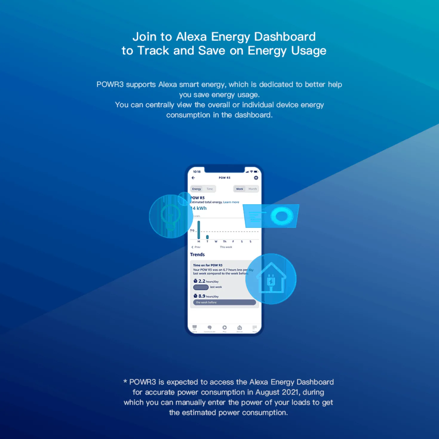 Sonoff Smart Switch | WiFi Energimåler | POWR3