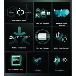 Sonoff Smart Switch | WiFi Switch | MINIR4M | Matter kompatibel