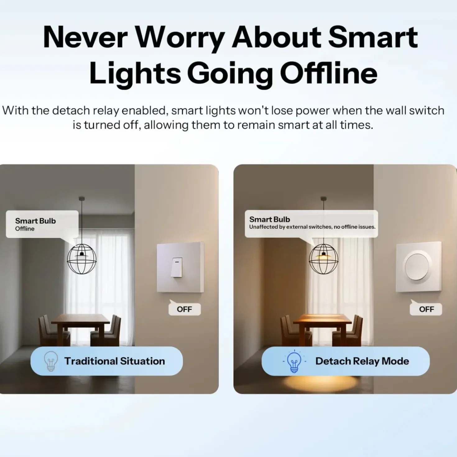 SONOFF Smart Vægkontakt | Matter over WiFi | MINIR4M-E