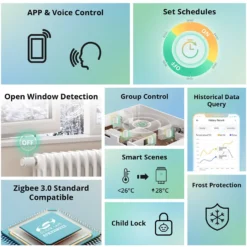 Sonoff Termostat | Radiatortermostat | Zigbee 3.0 | 4-Pak | TRVZB