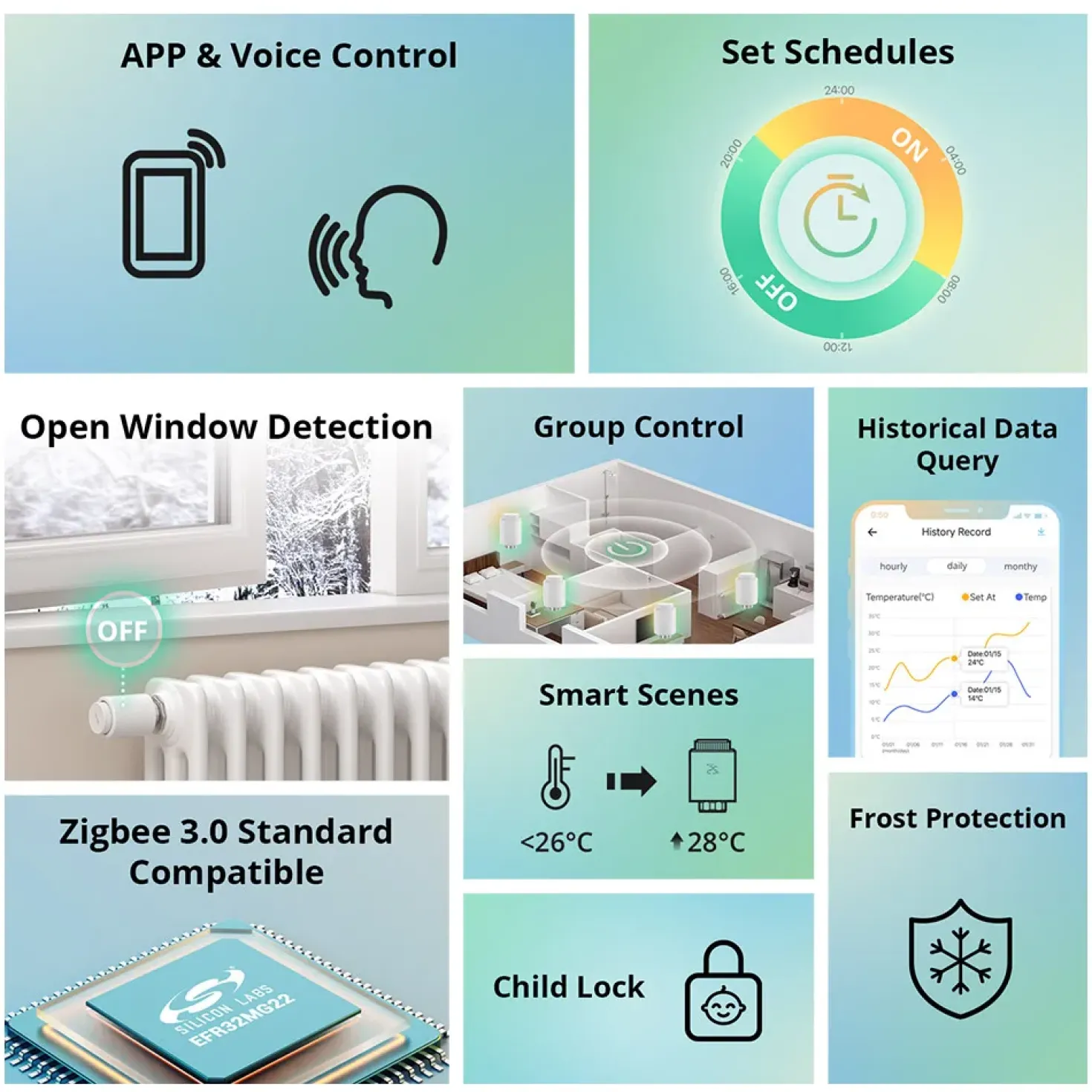 Sonoff Termostat | Radiatortermostat | Zigbee 3.0 | 4-Pak | TRVZB