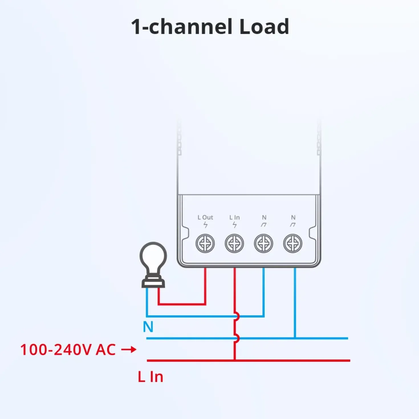 Sonoff THR320 | TH Origin | Smart temperatur- og fugtigheds WiFi Switch | Max. 20A