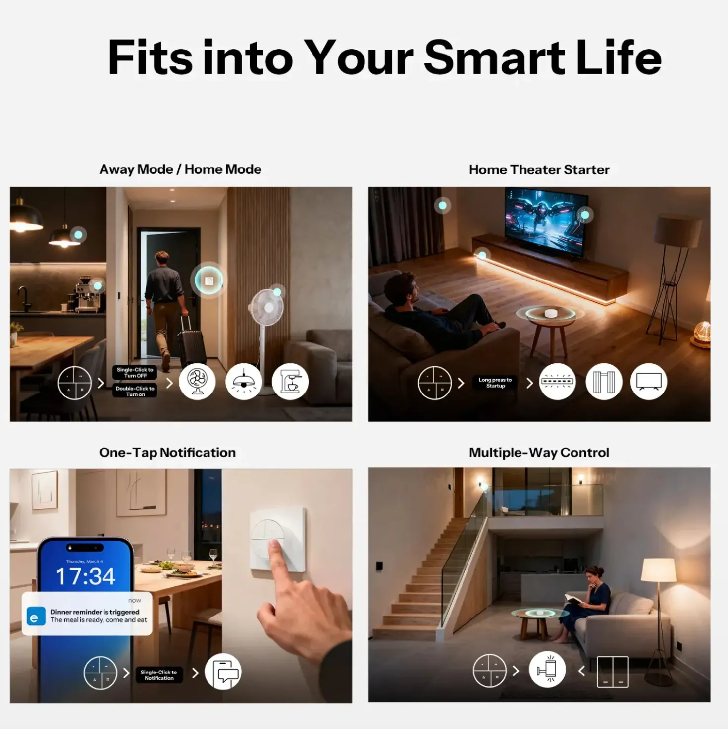 Sonoff Trådløs Zigbee Afbryder | SNZB-01M