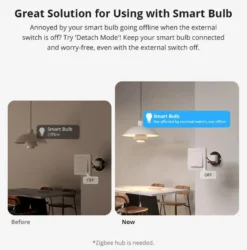 Sonoff ZBMINI Extreme Zigbee Smart Switch | ZBMINIR2