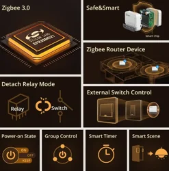 Sonoff ZBMINI Extreme Zigbee Smart Switch | 4-Pak | ZBMINIR2