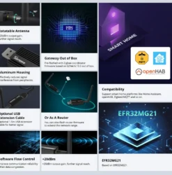 Sonoff Zigbee Dongle + Sonoff USB forlænger kabel | Sonoff USB Dongle | USB 2.0 Forlænger