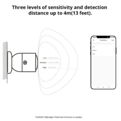 Sonoff Zigbee Presence sensor | SNZB-06P