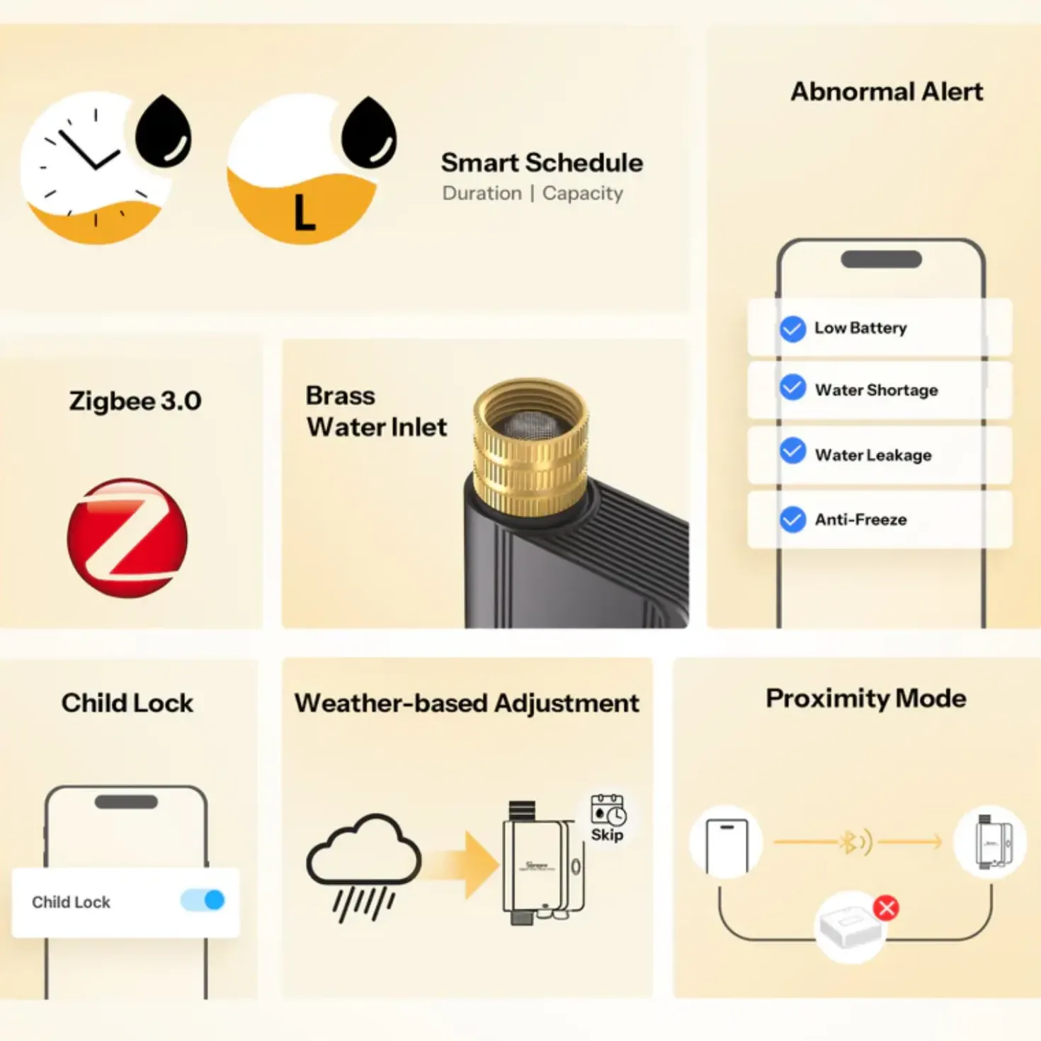Sonoff Zigbee Smart Vandventil | Zigbee 3.0 | SWV-ZFE