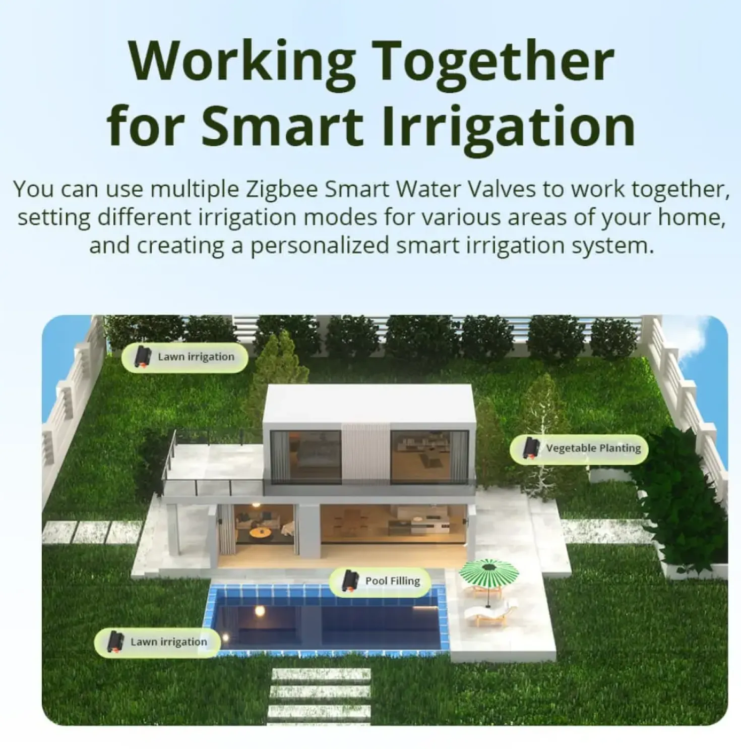 Sonoff Zigbee Smart Water Valve | Zigbee | SWV-BSP